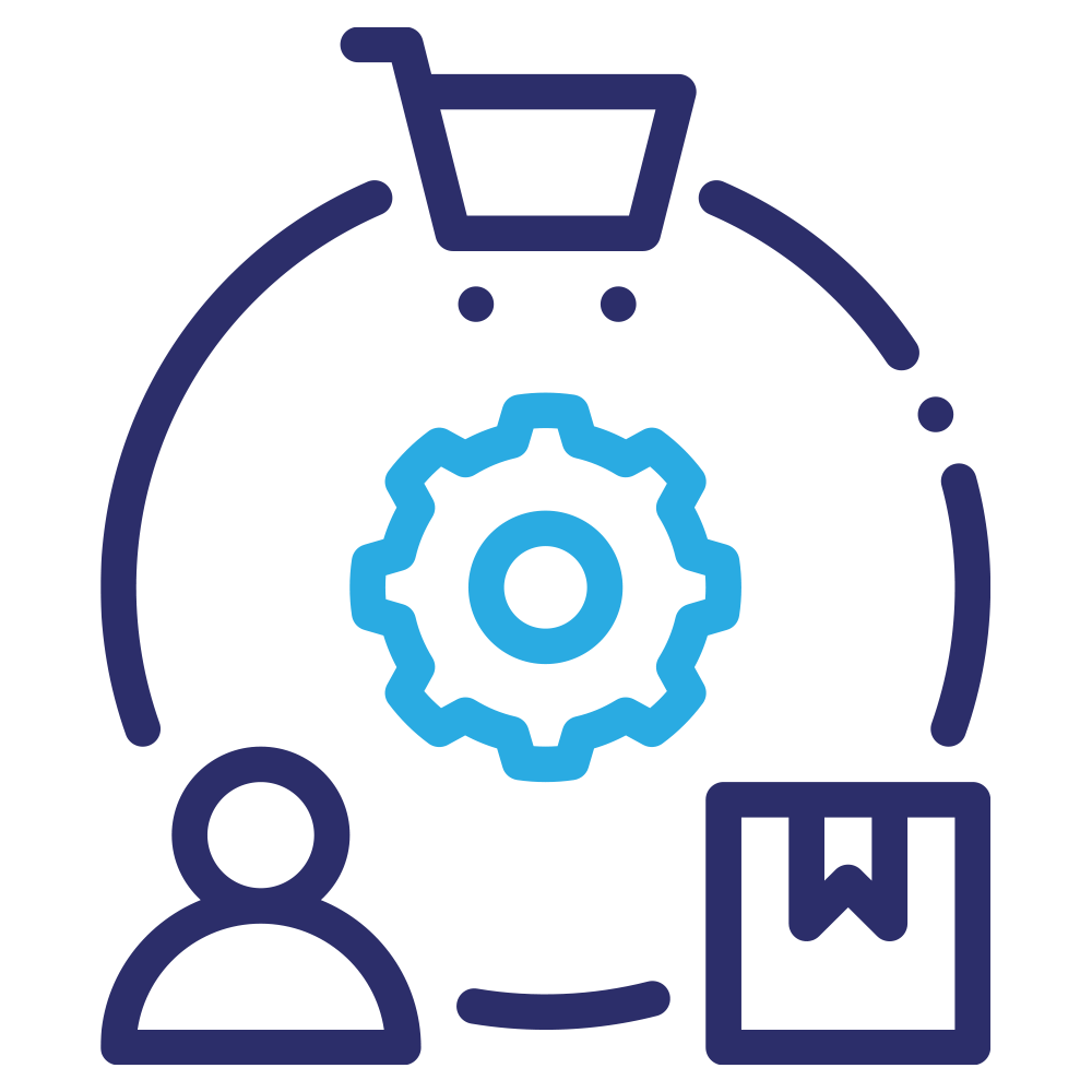 Consumer Goods Manufacturing