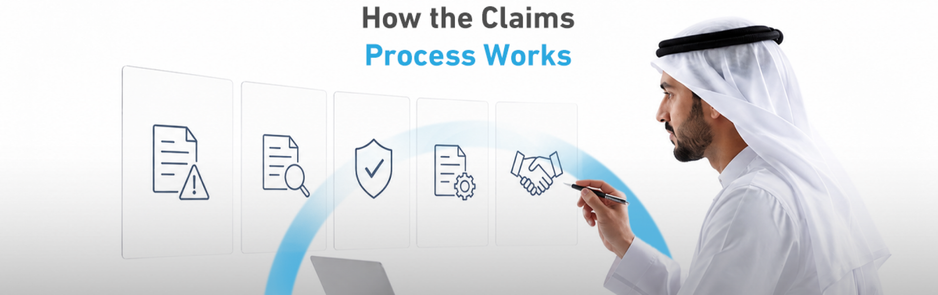 How the Claims Process Works
