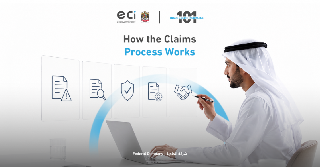 How the Claims Process Works