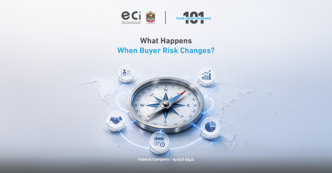 What Happens When Buyer Risk Changes
